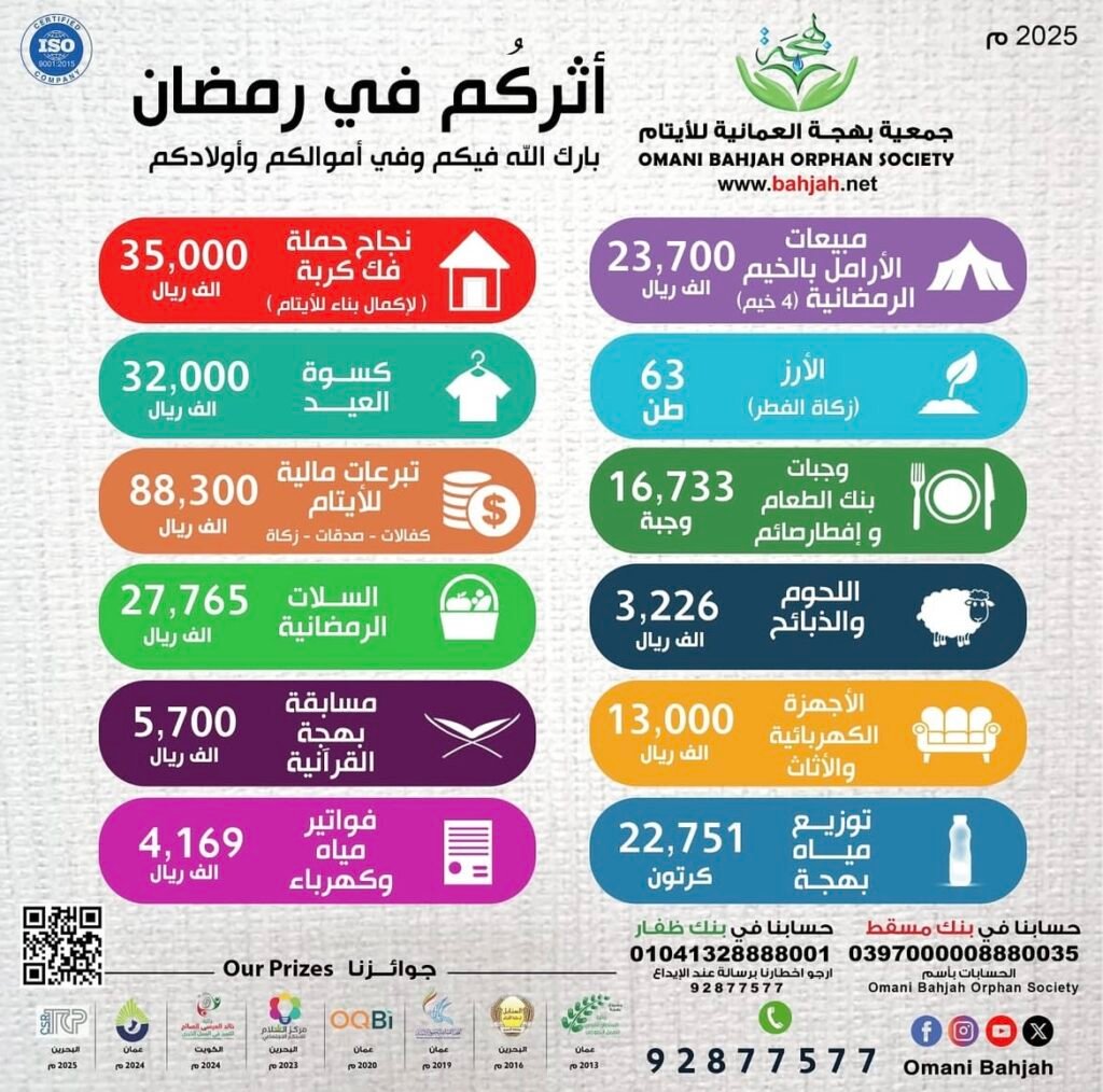 أثركم في رمضان